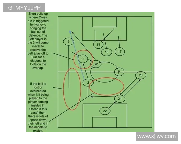 深入分析V5战队的区域防守策略与战术执行细节
